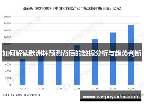 如何解读欧洲杯预测背后的数据分析与趋势判断