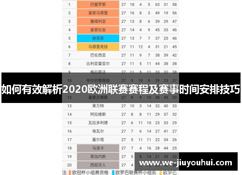 如何有效解析2020欧洲联赛赛程及赛事时间安排技巧 如何有效解析2020欧洲联赛赛程及赛事时间安排技巧