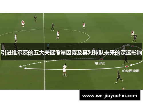 引进维尔茨的五大关键考量因素及其对球队未来的深远影响 引进维尔茨的五大关键考量因素及其对球队未来的深远影响