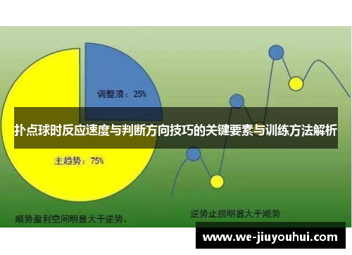 扑点球时反应速度与判断方向技巧的关键要素与训练方法解析 扑点球时反应速度与判断方向技巧的关键要素与训练方法解析