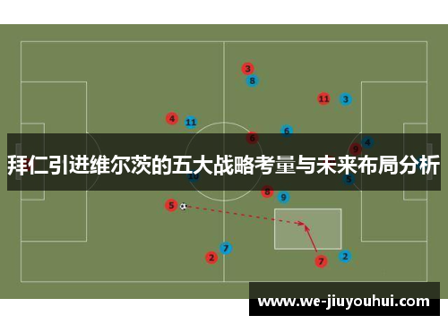 拜仁引进维尔茨的五大战略考量与未来布局分析