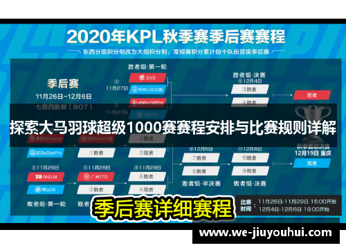 探索大马羽球超级1000赛赛程安排与比赛规则详解