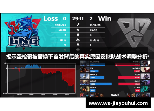 揭示圣枪哥被替换下首发背后的真实原因及球队战术调整分析 揭示圣枪哥被替换下首发背后的真实原因及球队战术调整分析