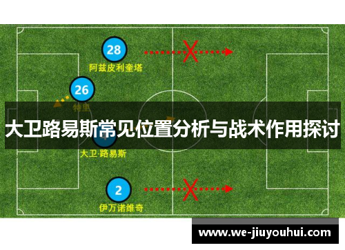 大卫路易斯常见位置分析与战术作用探讨