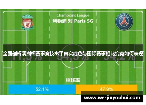 全面剖析澳洲杯赛事竞技水平真实成色与国际赛事相比究竟如何表现