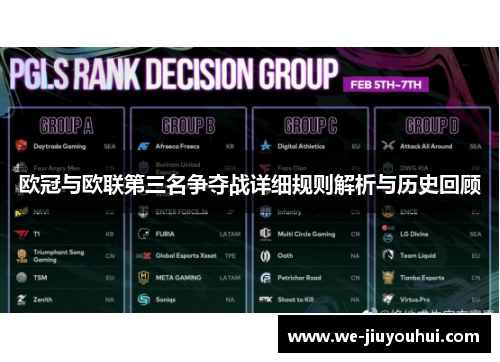 欧冠与欧联第三名争夺战详细规则解析与历史回顾