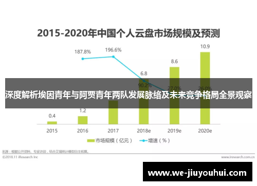 深度解析埃因青年与阿贾青年两队发展脉络及未来竞争格局全景观察 深度解析埃因青年与阿贾青年两队发展脉络及未来竞争格局全景观察