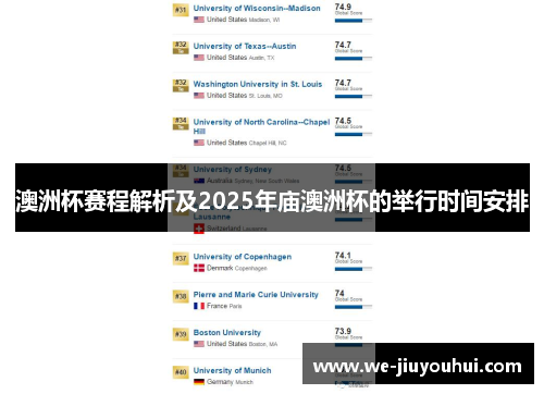 澳洲杯赛程解析及2025年庙澳洲杯的举行时间安排 澳洲杯赛程解析及2025年庙澳洲杯的举行时间安排