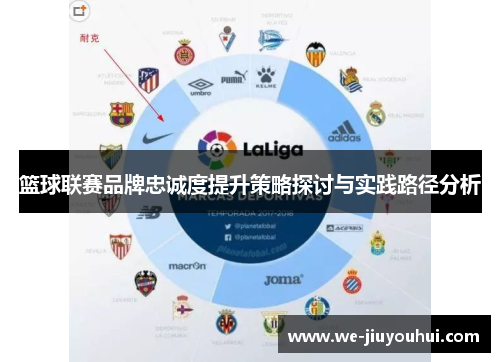 篮球联赛品牌忠诚度提升策略探讨与实践路径分析 篮球联赛品牌忠诚度提升策略探讨与实践路径分析