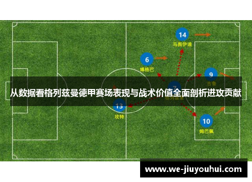 从数据看格列兹曼德甲赛场表现与战术价值全面剖析进攻贡献