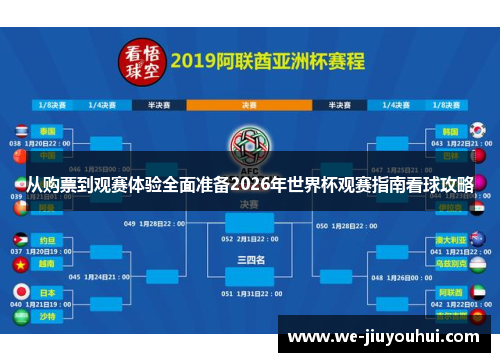从购票到观赛体验全面准备2026年世界杯观赛指南看球攻略