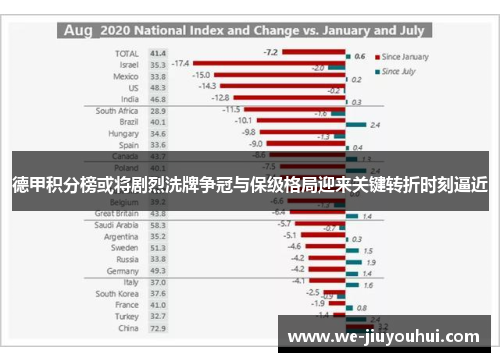 德甲积分榜或将剧烈洗牌争冠与保级格局迎来关键转折时刻逼近