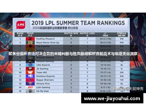 聚焦世俱杯赛场对决走势的关键判断与胜负脉络解析赛前战术与临场变量洞察