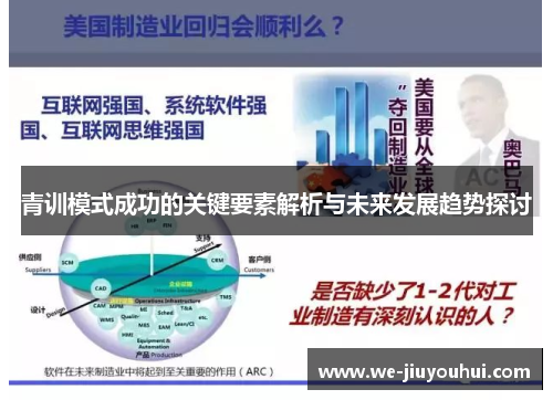 青训模式成功的关键要素解析与未来发展趋势探讨 青训模式成功的关键要素解析与未来发展趋势探讨